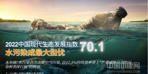 2022中国现代生态发展指数70.1：水污染成最大担忧