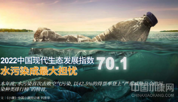 2022中国现代生态发展指数70.1：水污染成最大担忧